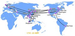 MPLS VPN��������