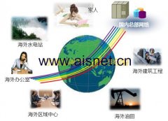 AISNET VPNר�߽���������
